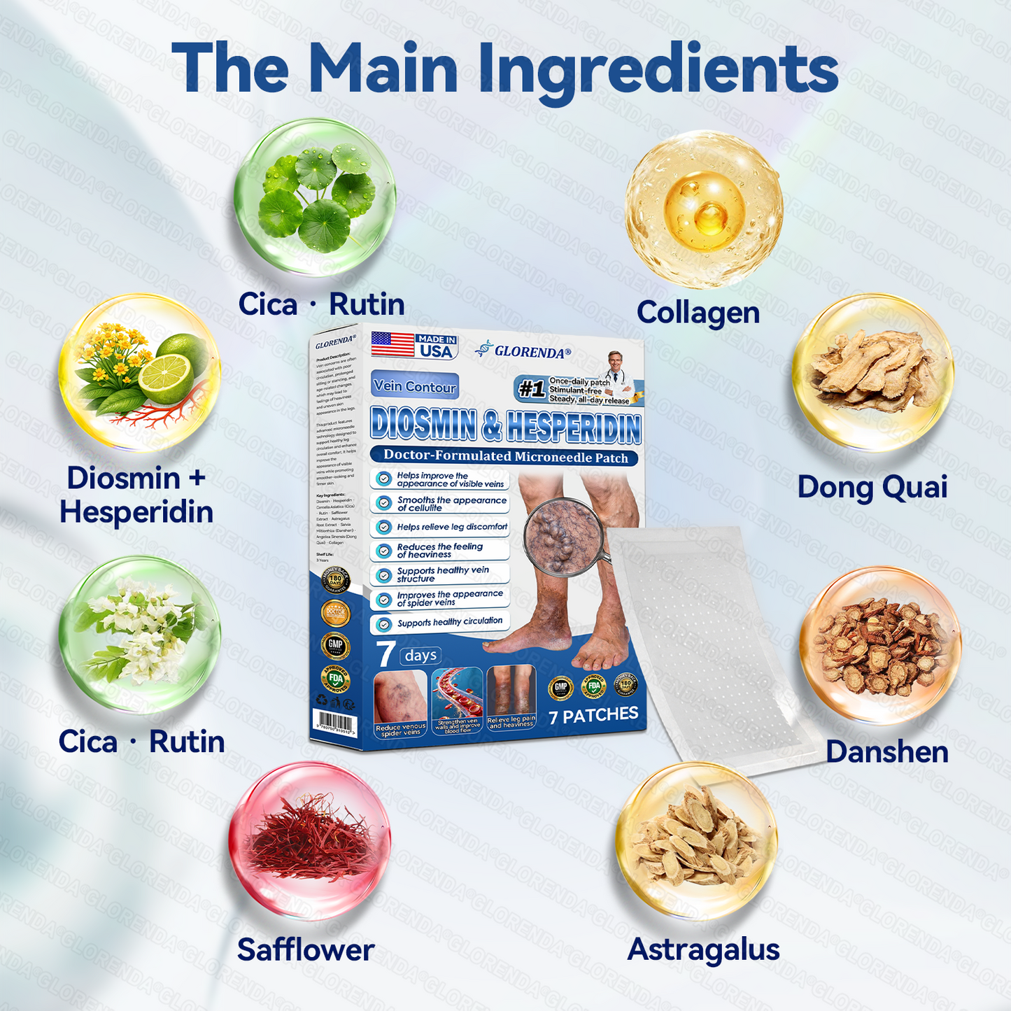 𝐆𝑳𝑶𝗥𝙀𝙉𝐃𝑨® 𝑽𝗲𝗶𝙣 𝘾𝐨𝐧𝘁𝗼𝙪𝙧 𝙈𝙞𝐜𝐫𝒐𝒏𝒆𝗲𝗱𝗹𝙚 𝙋𝙖𝐭𝐜𝒉