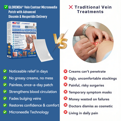 𝐆𝑳𝑶𝗥𝙀𝙉𝐃𝑨® 𝑽𝗲𝗶𝙣 𝘾𝐨𝐧𝘁𝗼𝙪𝙧 𝙈𝙞𝐜𝐫𝒐𝒏𝒆𝗲𝗱𝗹𝙚 𝙋𝙖𝐭𝐜𝒉